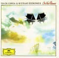 CD CHICK COREA & NICOLAS ECONOMOU – ON TWO PIANOS
